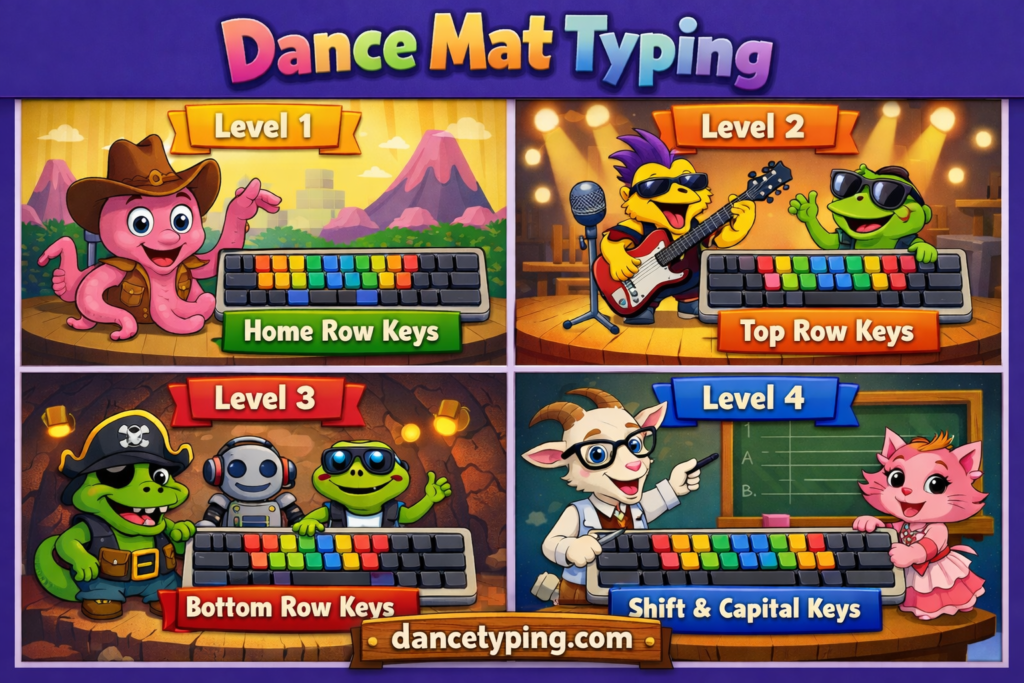 Dance Mat Typing Levels