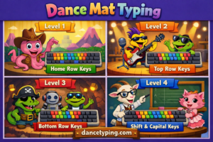 Dance Mat Typing Levels