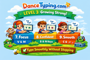 Dance Mat Typing Level 3 stages showing keyboard learning steps