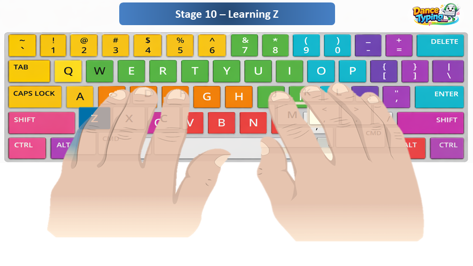 Dance Mat Typing Level 4 - Stage 10,11,12 Level 4 stage 10 Littel Fingers Z