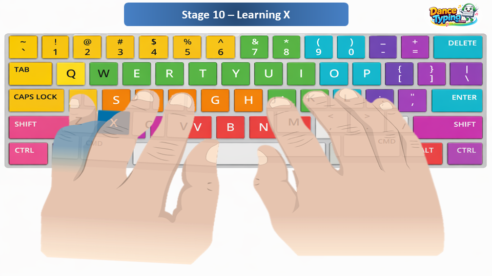 Dance Mat Typing Level 4 - Stage 10,11,12 Level 4 stage 10 x RIng FInger