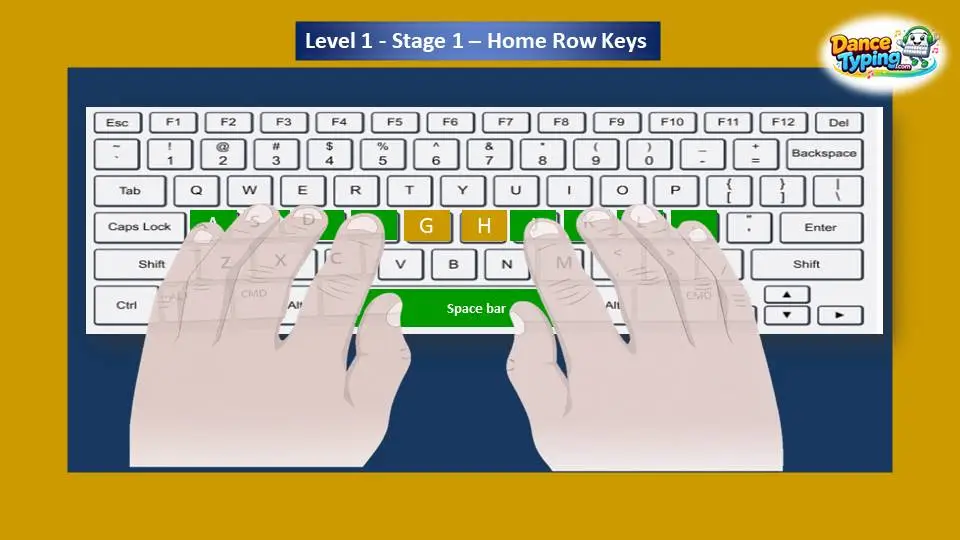 Keyboard typing lesson showing Level 1, Stage 1 home row keys practice with fingers positioned on A, S, D, F, J, K, L, and semicolon keys for touch typing training.
