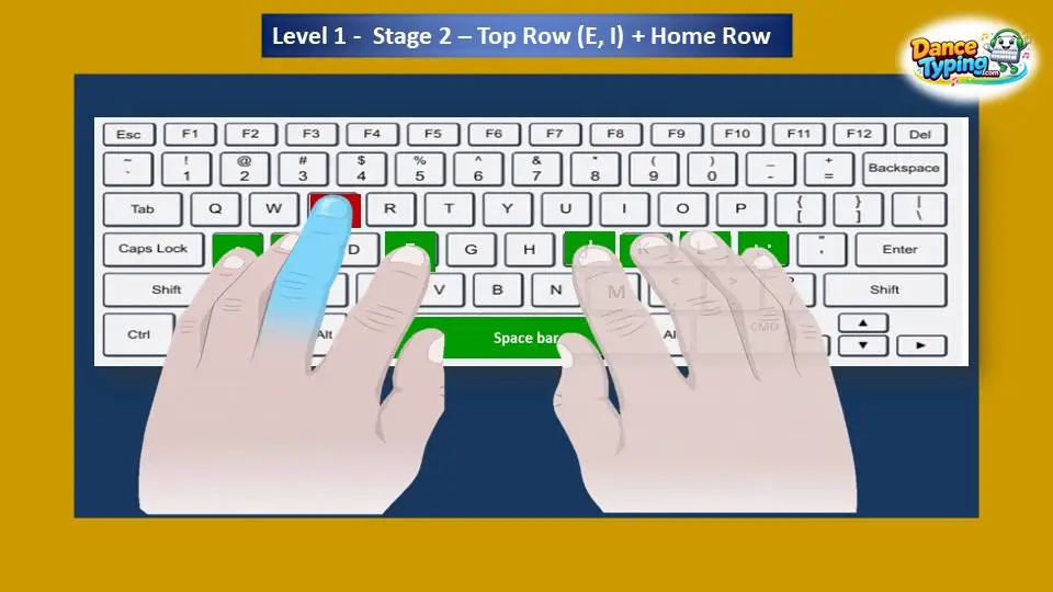 Touch typing lesson Level 1 Stage 2 focusing on the top row keys E and I, teaching proper finger movement and keyboard accuracy.