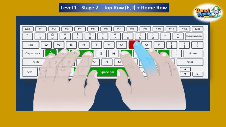 Touch typing lesson Level 1 Stage 2 focusing on the top row keys E and I, teaching proper finger movement and keyboard accuracy.