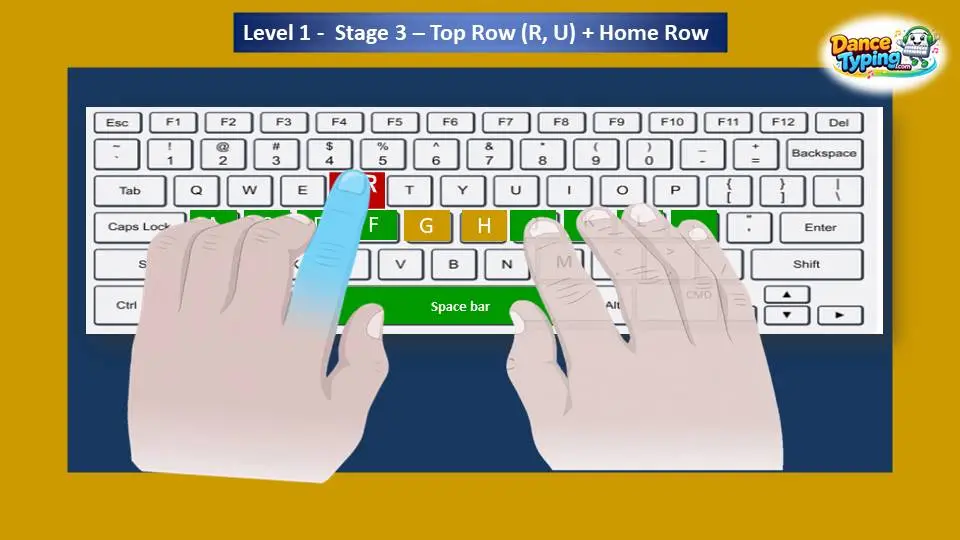 Touch typing lesson Level 1 Stage 3 focusing on the top row keys R and U, helping learners practice accurate finger movement and keyboard skills.