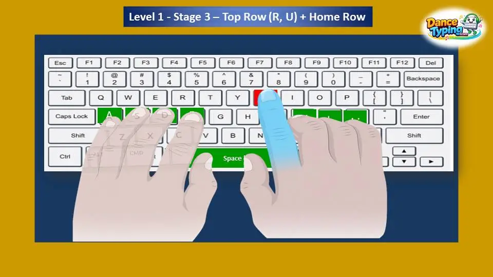 Touch typing lesson Level 1 Stage 3 focusing on the top row keys R and U, helping learners practice accurate finger movement and keyboard skills.
